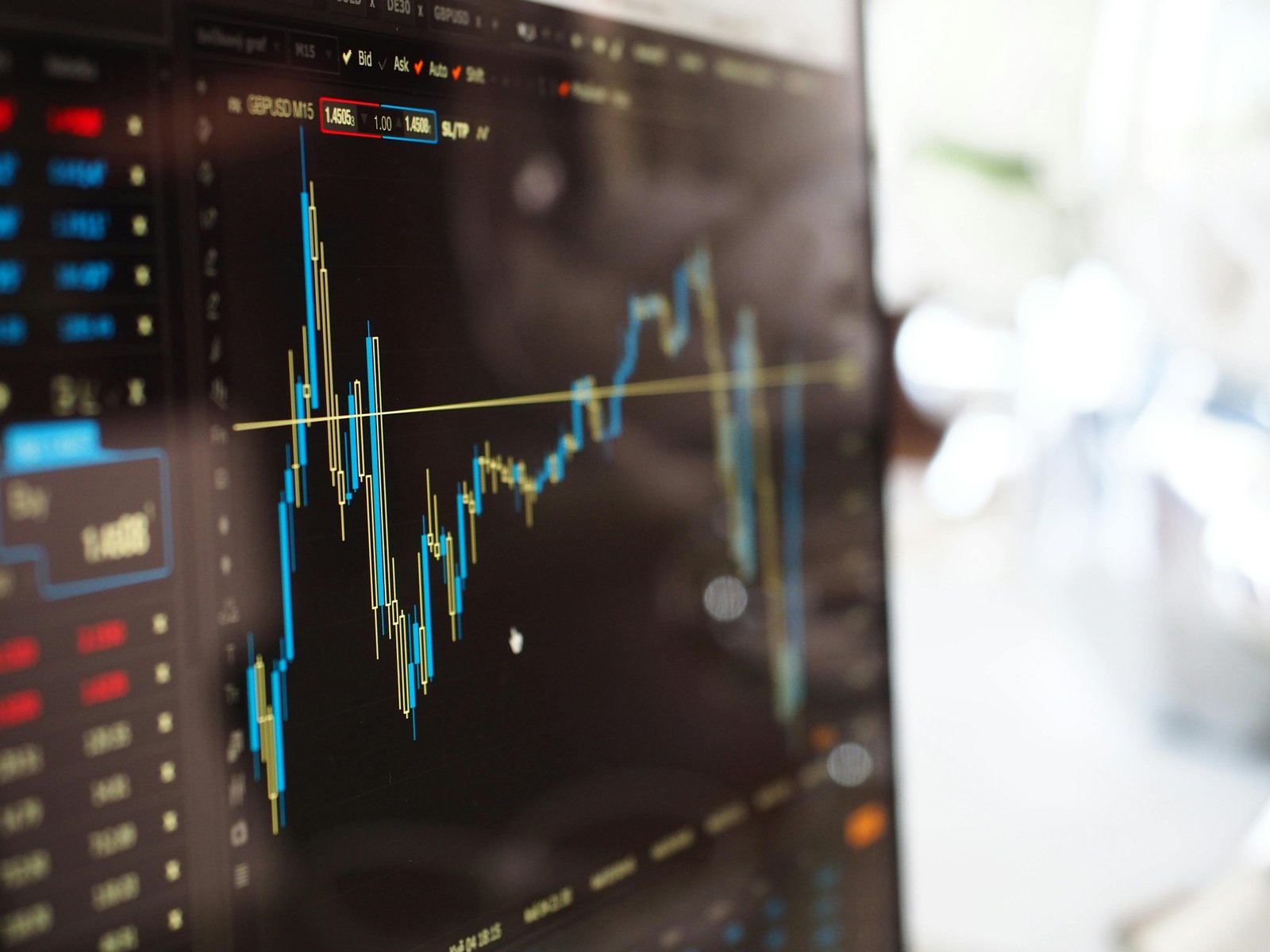 Copy Trading